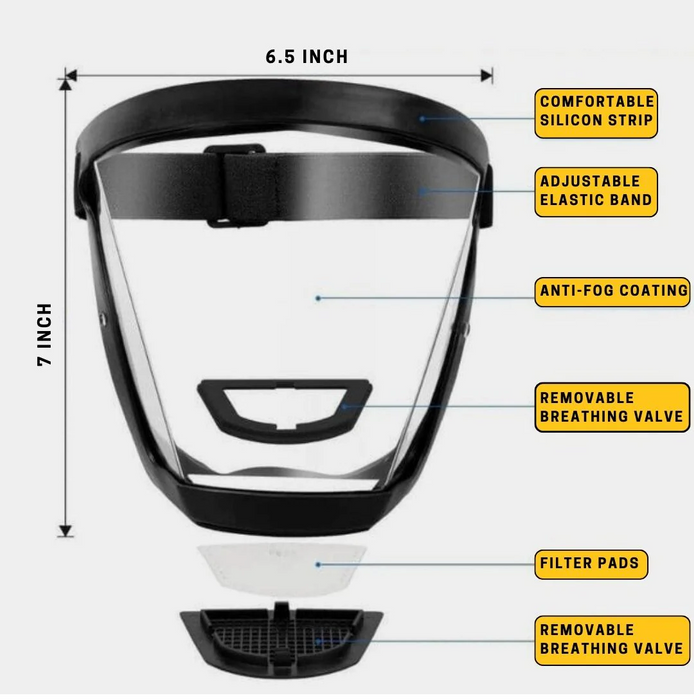 DIYs'Ville® - Fog-Free Face Shield